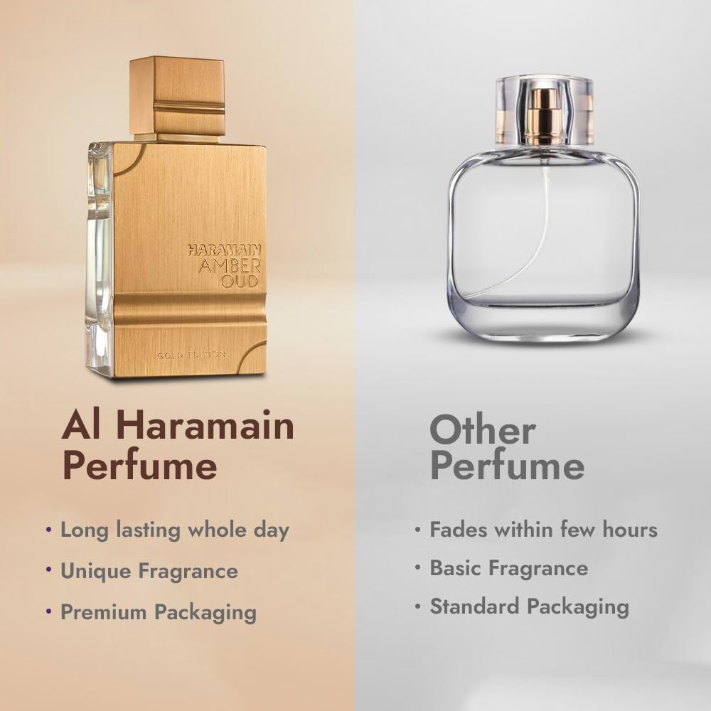 Amber Oud Gold Edition Eau De Parfum Spray 60Ml (2 Oz) - Unisex Arabian Perfume for Women & Men