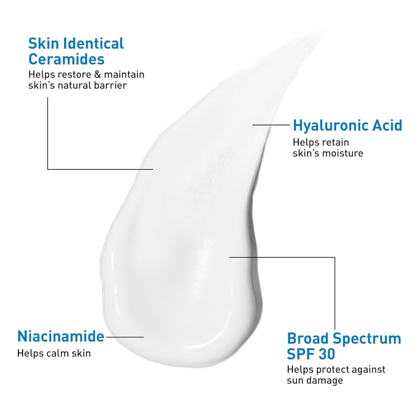 AM Facial Moisturizing Lotion with SPF 30, Oil-Free Face Moisturizer with SPF, Formulated with Hyaluronic Acid, Niacinamide & Ceramides, Non-Comedogenic, Broad Spectrum Sunscreen, 3 Ounce