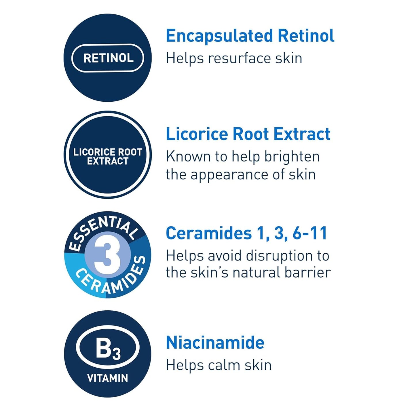 Resurfacing Retinol Serum for Post Acne Marks