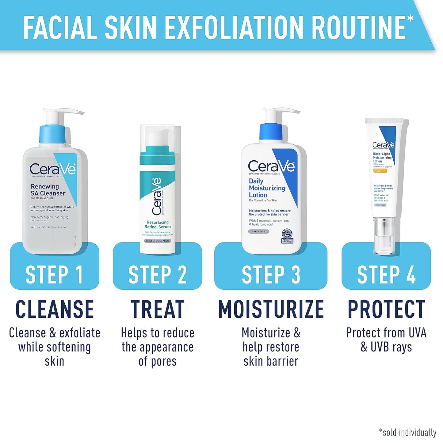 Renewing Salicylic Acid Cleanser, Formulated with Hyaluronic Acid, Niacinamide, & Ceramides, Gentle BHA Exfoliating Face Wash Smooths & Softens Skin, Non Comedogenic & Fragrance Free, 16 Ounce